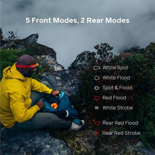 HeadLamp 425 - BioLite