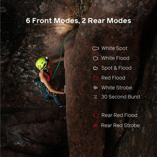 HeadLamp 800 Pro - BioLite